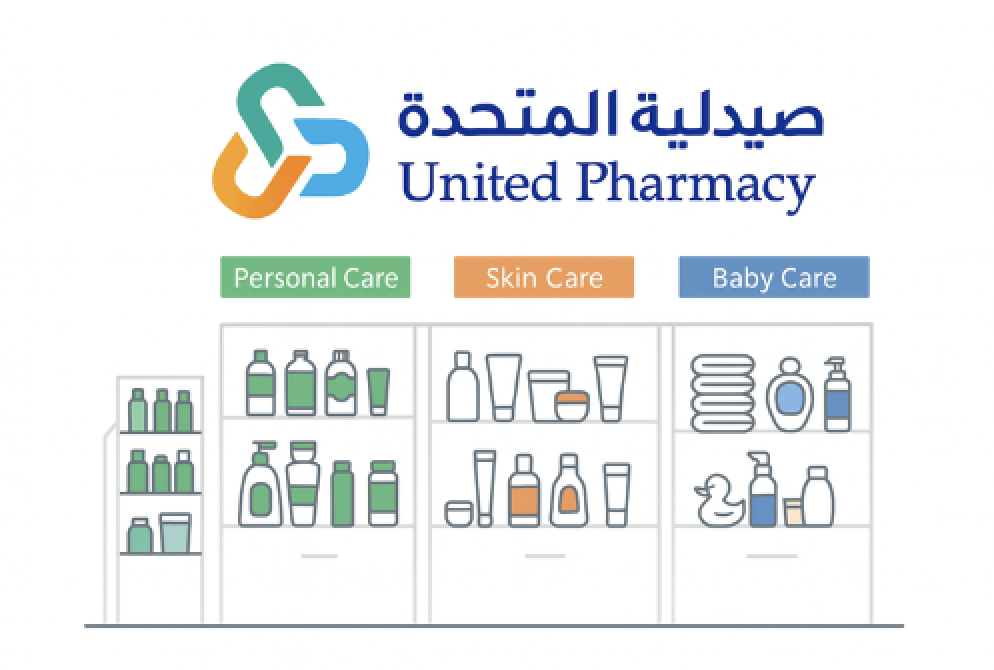 صيدلية المتحدة: منصتك الأولى للتسوق الصحي والعناية الشخصية في السعودية