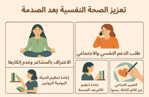 الصحة النفسية بعد الصدمات: خطوات لإعادة بناء الذات واستعادة التوازن