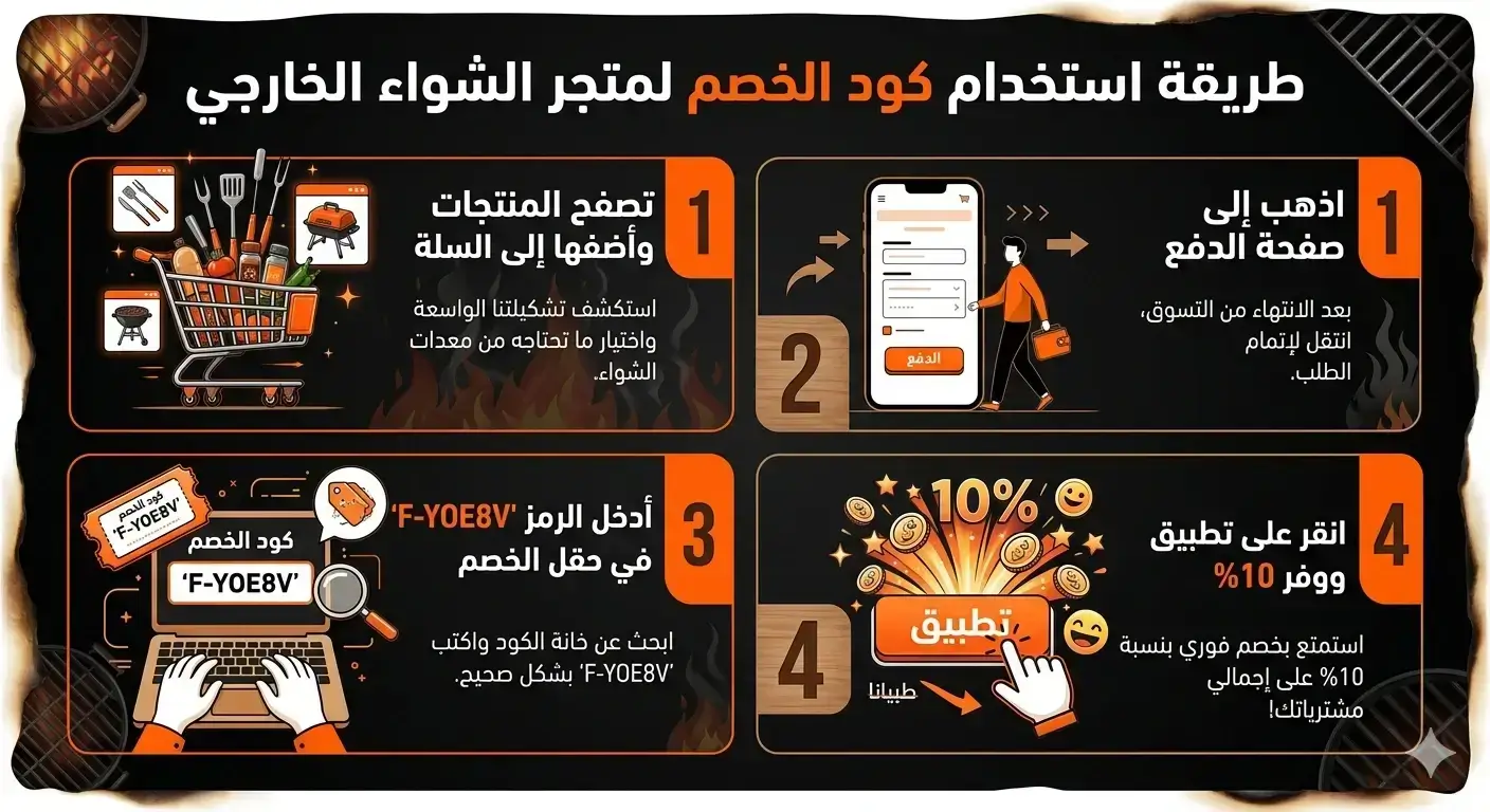طريقة استخدام كوبون خصم عالم الشواء